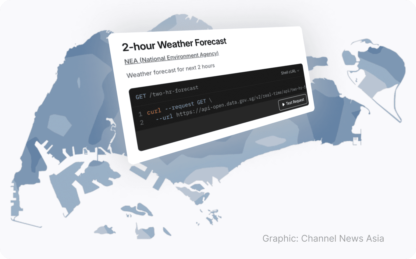 track data in real time